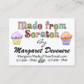 Von der Küche - SRF Visitenkarte (Rückseite)