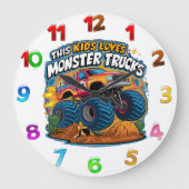 Von der Roar entzückt Große Wanduhr (Vorderseite)