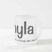 Von der Tasse der Großeltern geliebt (VorderseiteRechts)