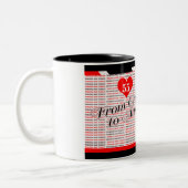 Von einem Trini zum anderen - Happy Independence T Zweifarbige Tasse (Links)