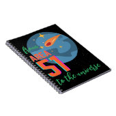 von Gebiet 51 bis zum Universum Notizblock (Rechte Seite)