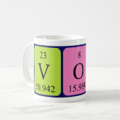 Von Periodenname Tasse (Vorderseite Links)
