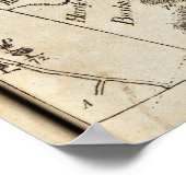 Von Philadelphia nach Annapolis Md 57 Poster (Ecke)