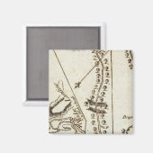 Von Philadelphia nach Annapolis Md 60 Magnet (Vorderseite/Rückseite)