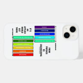 Von Physik bis Ingenieurwesen ist es eine angewand Case-Mate iPhone Hülle (Rückseite (Horizontal))