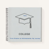 "Von Träumen zu Errungenschaften: Schreiben Sie Ih Notizblock (Vorderseite)