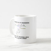 Von Tryptophan zu Serotonin (Chemie-Spaß) Kaffeetasse (Vorderseite Links)
