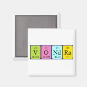 Vondra-Magnet für den periodischen Tabellennamen Magnet (Vorderseite/Rückseite)