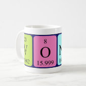 Vondra Periodenname Tasse (Vorderseite Links)