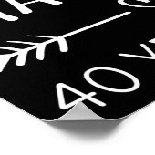 Vor 40 Jahren gerade verheiratet Poster (Ecke)