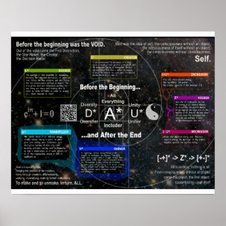 Vor dem Anfang und nach dem Ende Poster