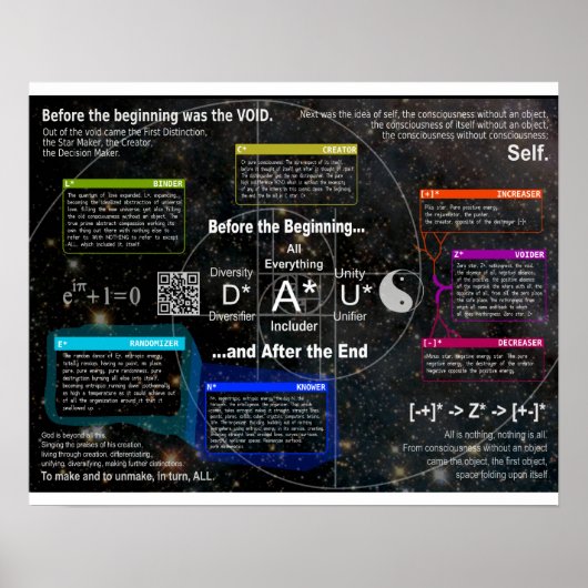 Vor dem Anfang und nach dem Ende Poster (Vorne)