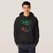 Vor und nach Umrah Imaan Recharge Hoodie (Vorne ganz)