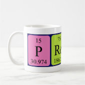Vorben Periodenname Tasse (Links)