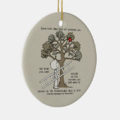 vorbereitet sein keramik ornament (Rechts)