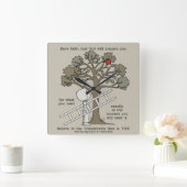 vorbereitet sein quadratische wanduhr (Zuhause)