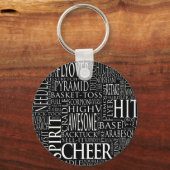 Vorbildliche Schlüsselkette für Word Cloud Schlüsselanhänger (Vorderseite)