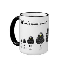 Vorbildliche Zug-Skalen - was ist Ihre Skala?