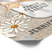 Vordere Beilage für einen benutzerdefinierten Reci Poster (Ecke)