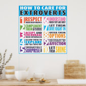 Vorgehensweise zur Pflege von Extroversen Poster (Küche)