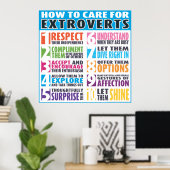 Vorgehensweise zur Pflege von Extroversen Poster (Heimbüro)