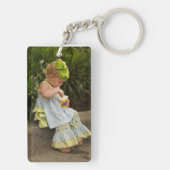 Vorgerückte richtungweisende Schlüsselkette, kein Schlüsselanhänger (Rückseite)