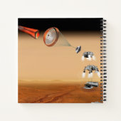 Vorgeschlagene Rückführungsmission der Mars. Notizblock (Rückseite)