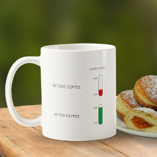 Vorher und Nachher Kaffee-Energieniveaus Lustig Kaffeetasse