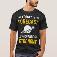 Vorhersage der Astronomie