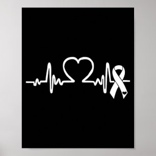 Vorhofflimmern American Heart Disease Bewusstsein Poster