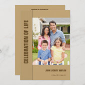 Vorlage der Bestattungskarte (Vorne/Hinten)