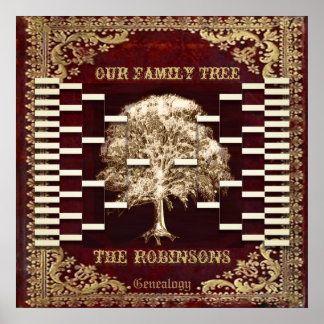Vorlage für antike Book Custom Family Tree Poster