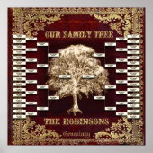 Vorlage für antikes Buch mit benutzerdefinierter F Poster (Vorne)