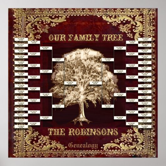 Vorlage für antikes Buch mit benutzerdefinierter F Poster (Vorne)