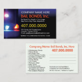 Vorlage für Bankanleihen mit benutzerdefinierbarer Visitenkarte (Vorne/Hinten)