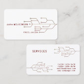 Vorlage für Cybertechnologie Visitenkarte (Vorne/Hinten)