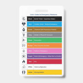 Vorlage für das Abzeichen für personalisierte Kran Ausweis (Back)