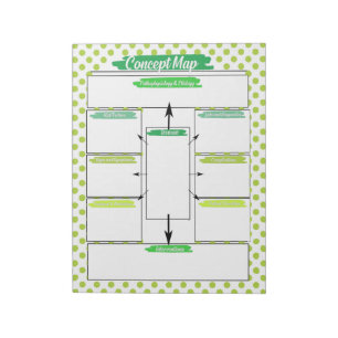 Vorlage für das Konzept der grünen Krankenpflege Notizblock