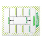 Vorlage für das Konzept der grünen Krankenpflege Notizblock (Vorderseite)