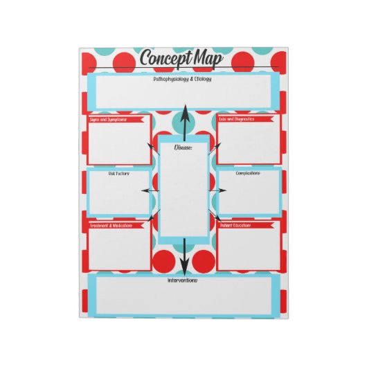 Vorlage für das Krankenpflegekonzept Notizblock (Rotiert)