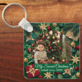 Vorlage für das zweite Weihnachts-Foto der benutze Schlüsselanhänger (Vorderseite)
