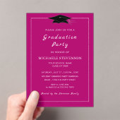 Vorlage für den Abschluss von Design-Akrylen (Insitu (Handheld))