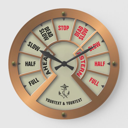 Vorlage für den Telegrafenschreiber für Steampunk- Große Wanduhr (Vorderseite)