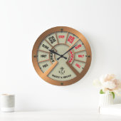 Vorlage für den Telegrafenschreiber für Steampunk- Große Wanduhr (Zuhause)