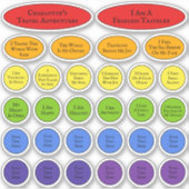 Vorlage für die Befähigungsnachweise für Regenboge Aufkleber (Vorderseite)