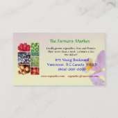 Vorlage für die Betriebskarte Visitenkarte (Rückseite)