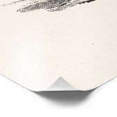 Vorlage für die Darstellung des Vintagen Curlew-Fe Fotodruck (Ecke)