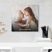 Vorlage für die Familienkalligraphie Fotodruck