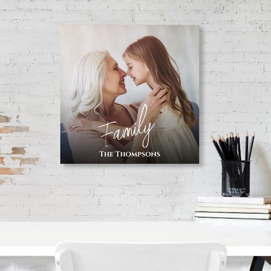 Vorlage für die Familienkalligraphie Fotodruck