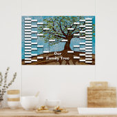 Vorlage für die Familienstruktur Poster (Küche)